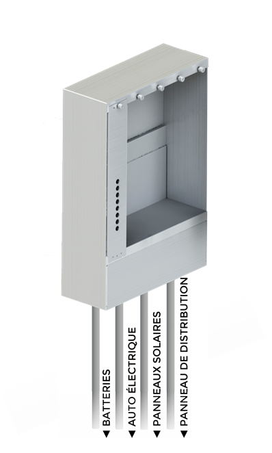 Étape 1